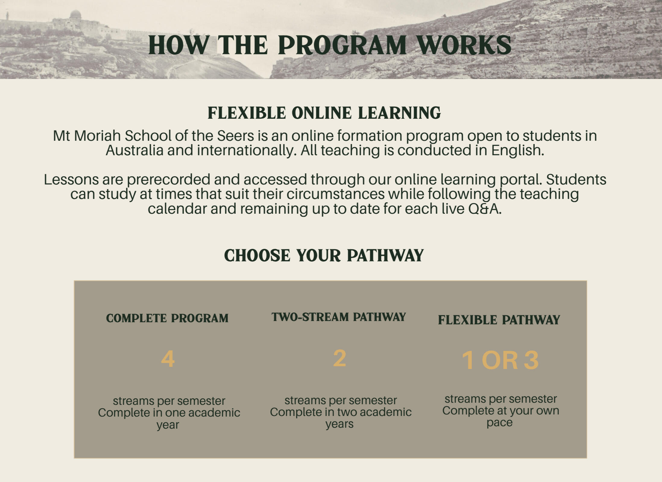How the Program Works (1)